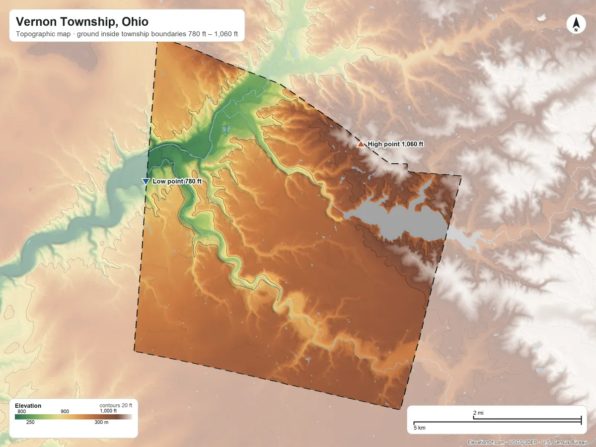 Topographic elevation map of Vernon Township, Ohio, shaded from 780 ft on the northwest side to 1,060 ft on the northeast side