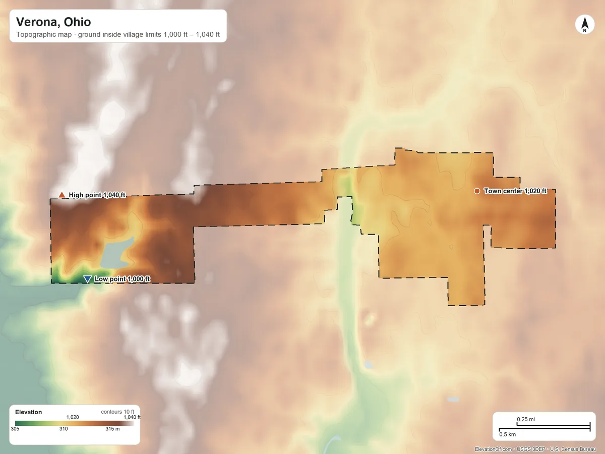 Topographic elevation map of Verona, Ohio, shaded from 1,000 ft on the west side to 1,040 ft on the west side