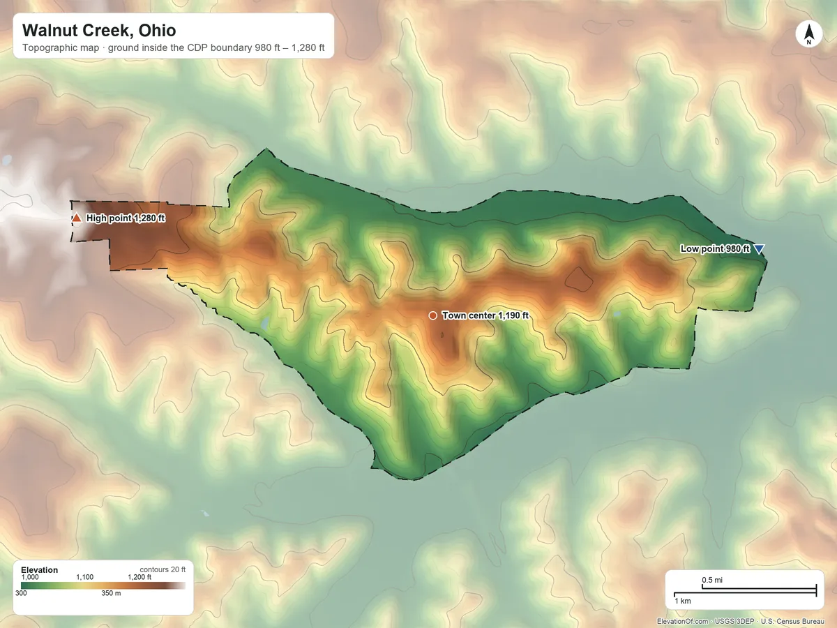 Topographic elevation map of Walnut Creek, Ohio, shaded from 980 ft on the east side to 1,280 ft on the west side