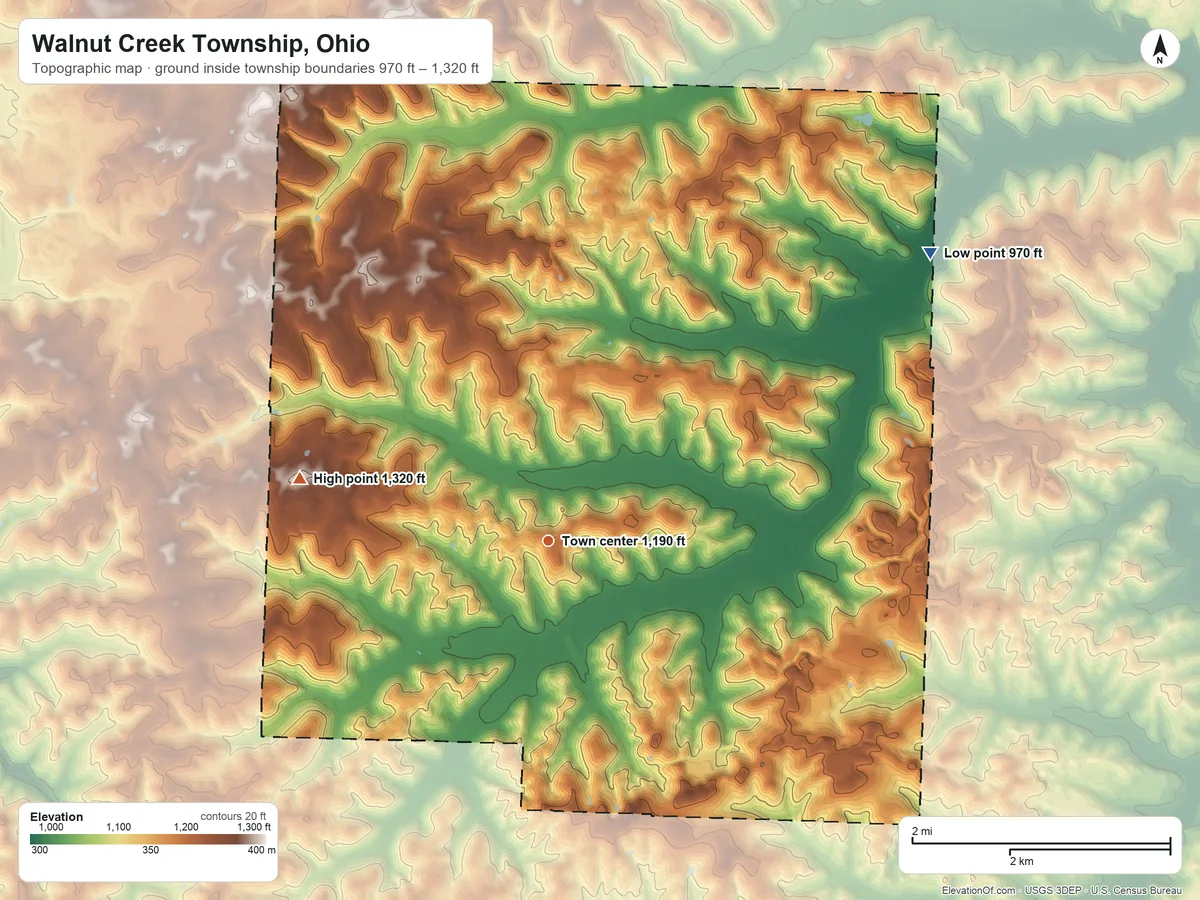 Topographic elevation map of Walnut Creek Township, Ohio, shaded from 970 ft on the northeast side to 1,320 ft on the west side
