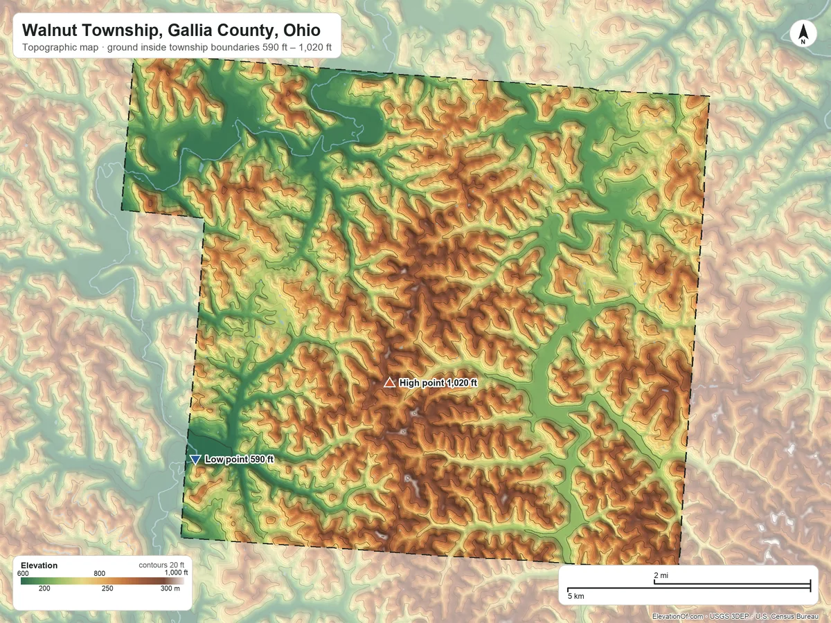 Topographic elevation map of Walnut Township, Gallia County, Ohio, shaded from 590 ft on the southwest side to 1,020 ft on the southwest side