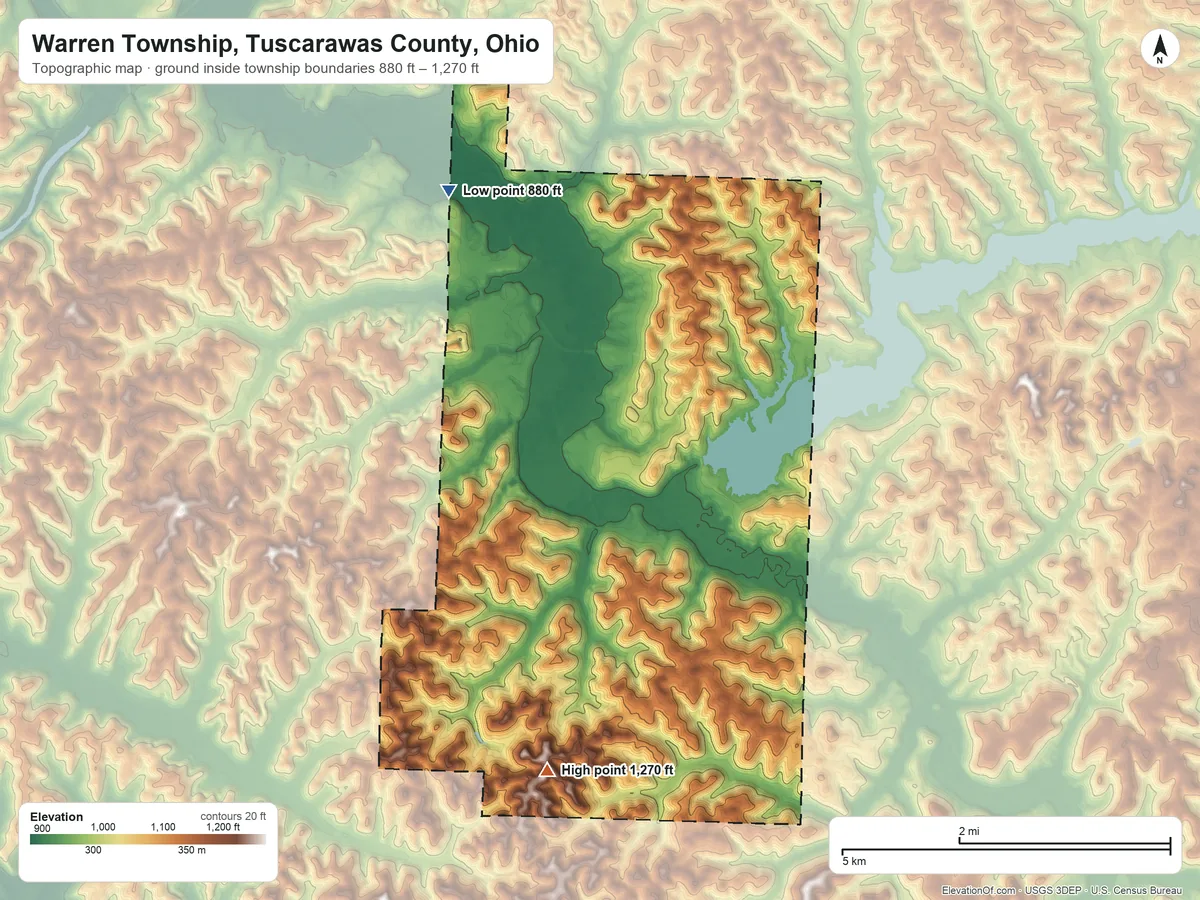 Topographic elevation map of Warren Township, Tuscarawas County, Ohio, shaded from 880 ft on the northwest side to 1,270 ft on the south side