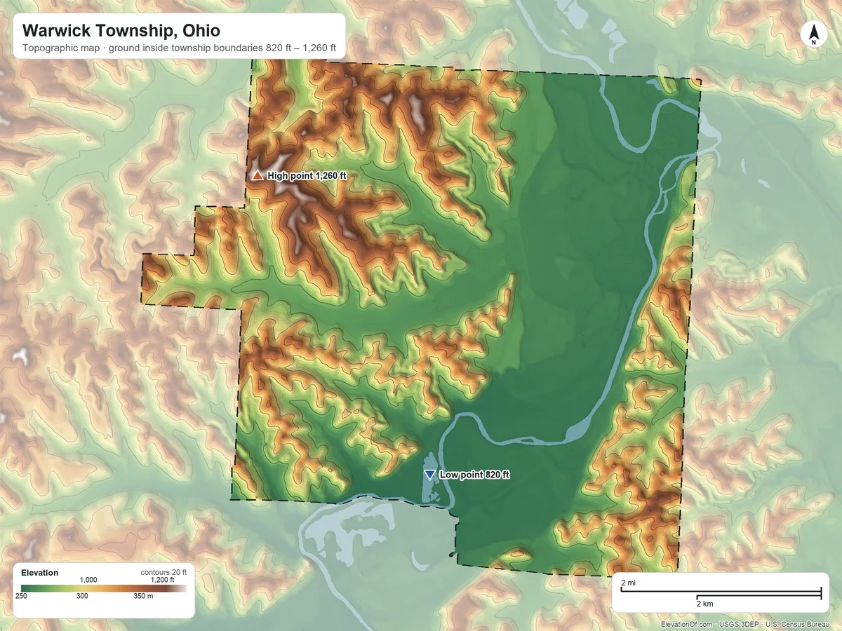 Topographic elevation map of Warwick Township, Ohio, shaded from 820 ft on the southwest side to 1,260 ft on the northwest side