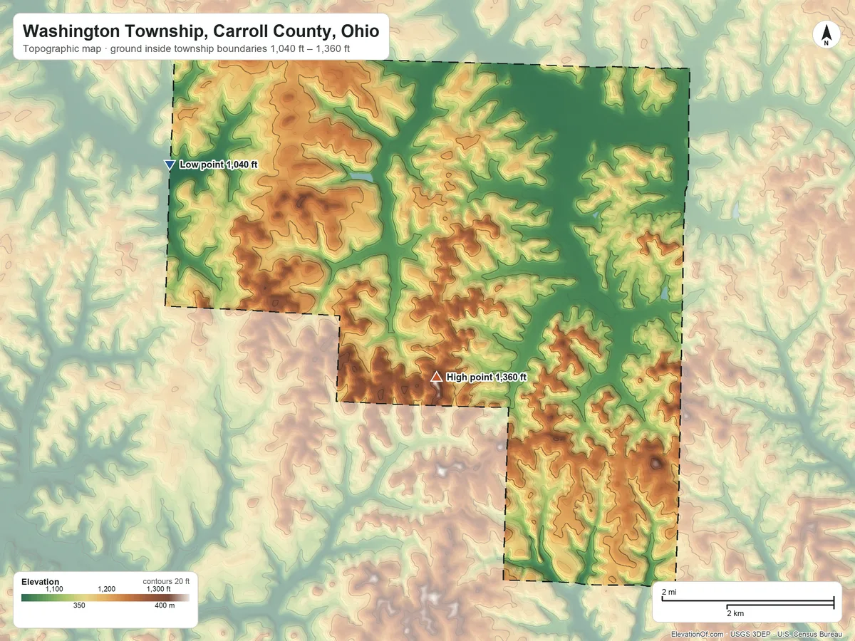 Topographic elevation map of Washington Township, Carroll County, Ohio, shaded from 1,040 ft on the west side to 1,360 ft on the south side