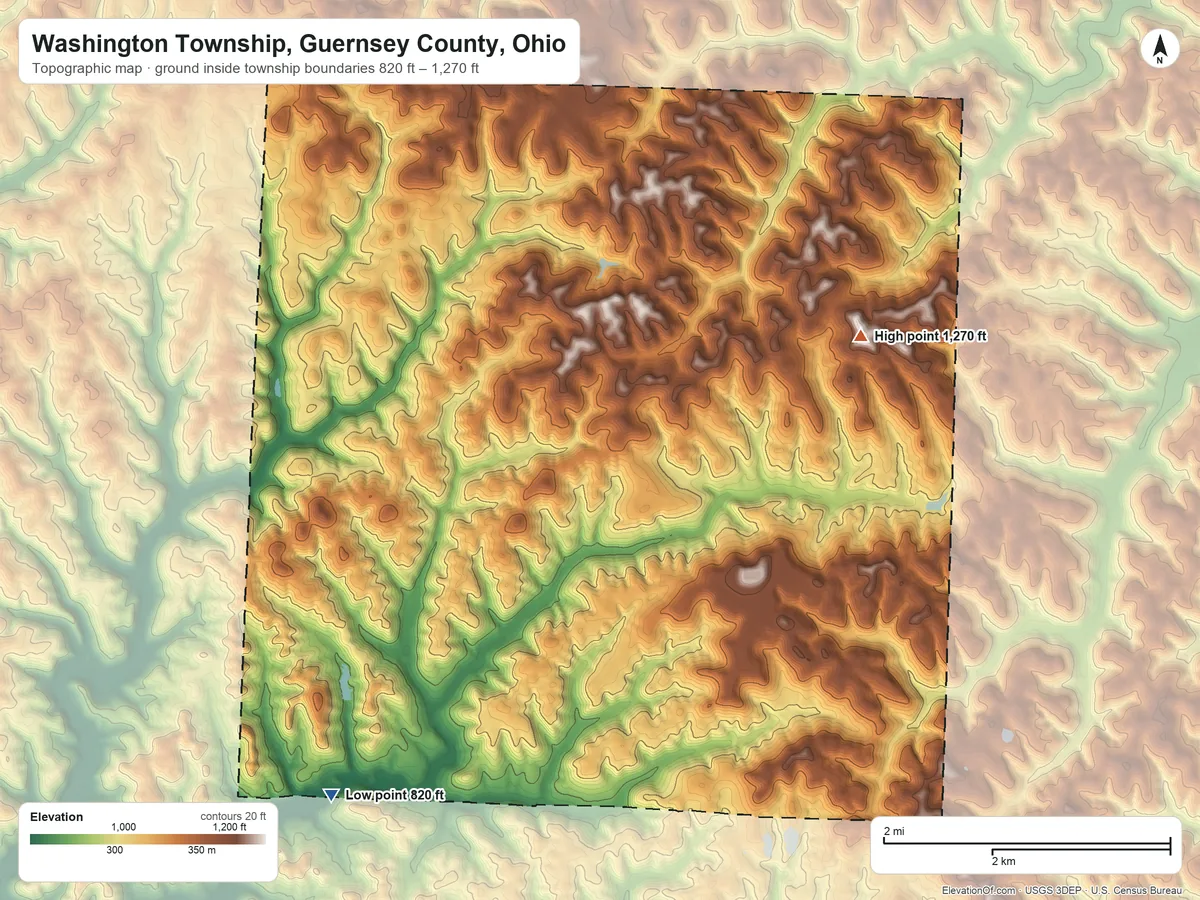 Topographic elevation map of Washington Township, Guernsey County, Ohio, shaded from 820 ft on the southwest side to 1,270 ft on the east side