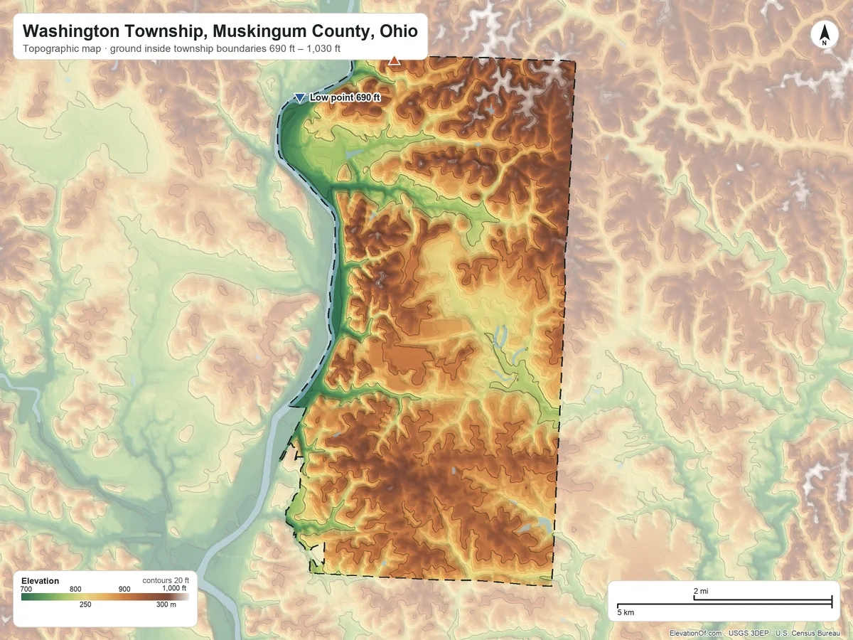 Topographic elevation map of Washington Township, Muskingum County, Ohio, shaded from 690 ft on the north side to 1,030 ft on the north side