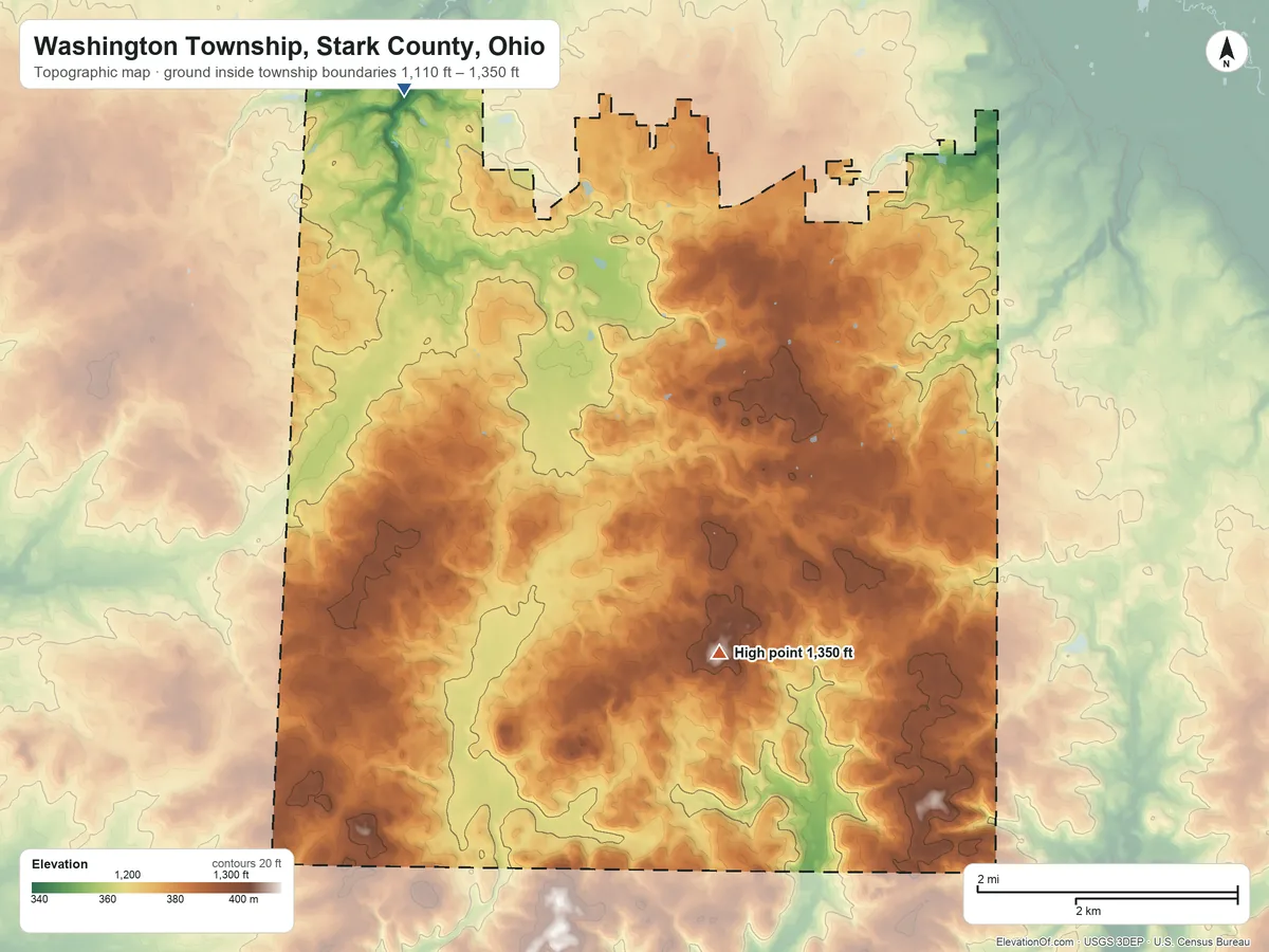 Topographic elevation map of Washington Township, Stark County, Ohio, shaded from 1,110 ft on the northwest side to 1,350 ft on the south side
