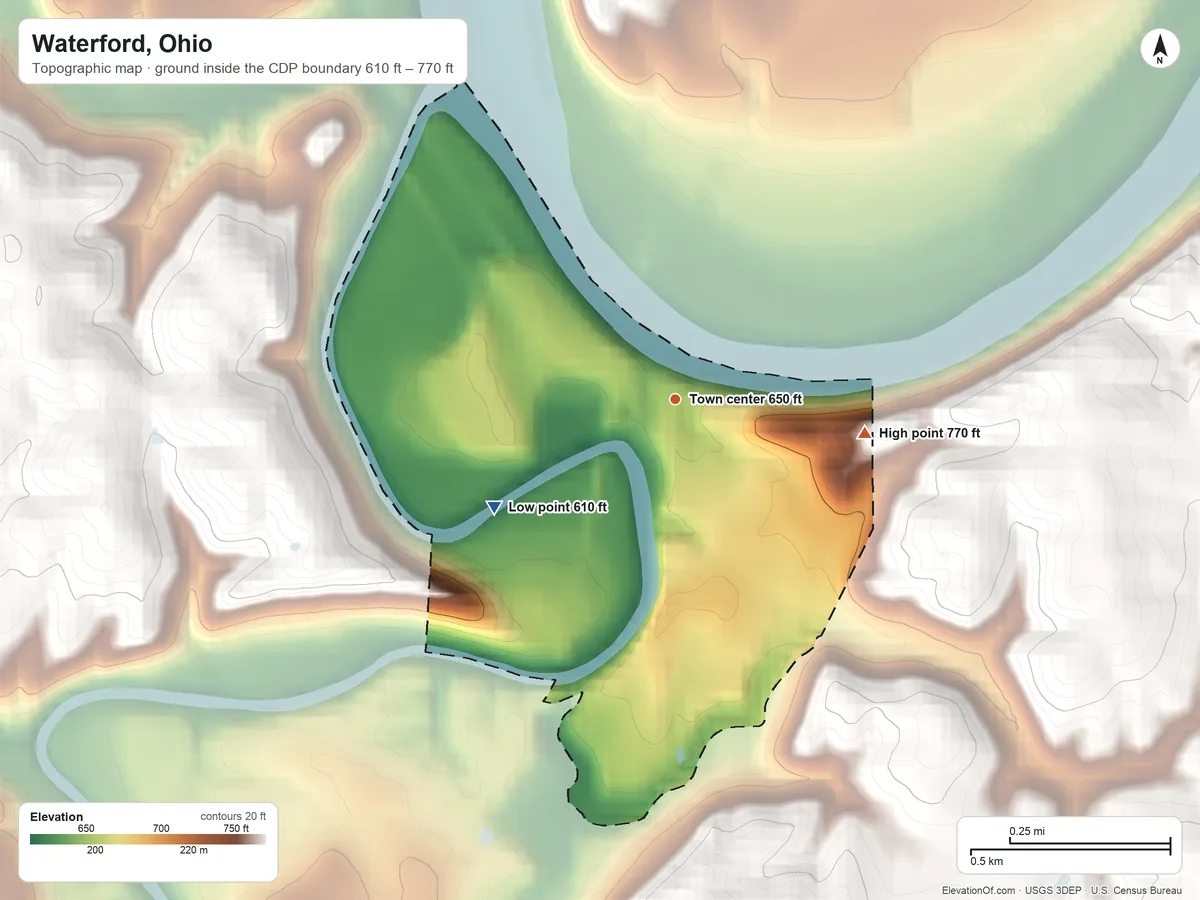 Topographic elevation map of Waterford, Ohio, shaded from 610 ft on the southwest side to 770 ft on the east side