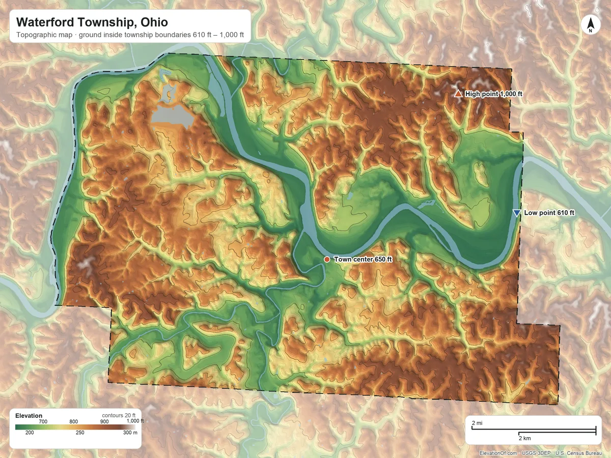 Topographic elevation map of Waterford Township, Ohio, shaded from 610 ft on the east side to 1,000 ft on the northeast side
