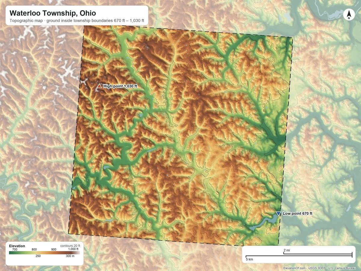 Topographic elevation map of Waterloo Township, Ohio, shaded from 670 ft on the southeast side to 1,030 ft on the northwest side