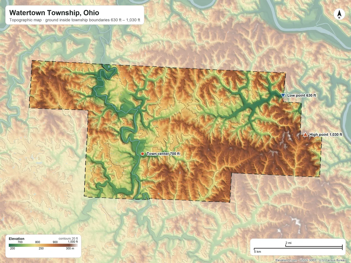 Topographic elevation map of Watertown Township, Ohio, shaded from 630 ft on the northeast side to 1,030 ft on the east side