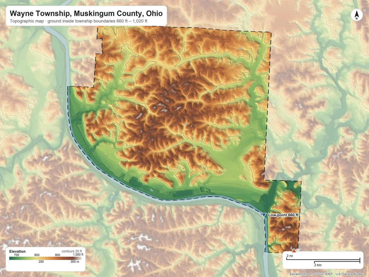 Topographic elevation map of Wayne Township, Muskingum County, Ohio, shaded from 660 ft on the southeast side to 1,020 ft on the southeast side