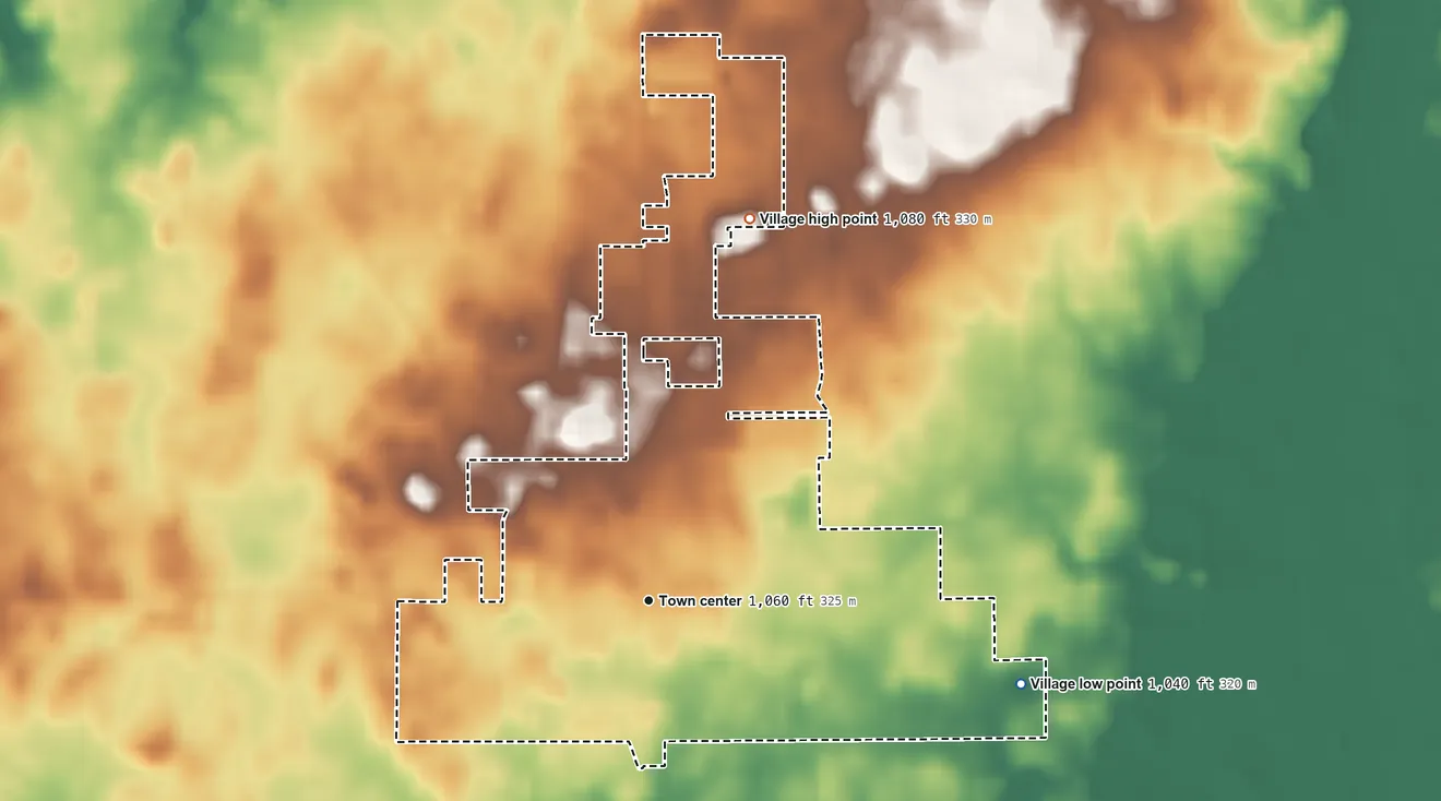 Topographic elevation map of Waynesfield, Ohio, shaded from 1,040 ft on the east side to 1,080 ft on the north side