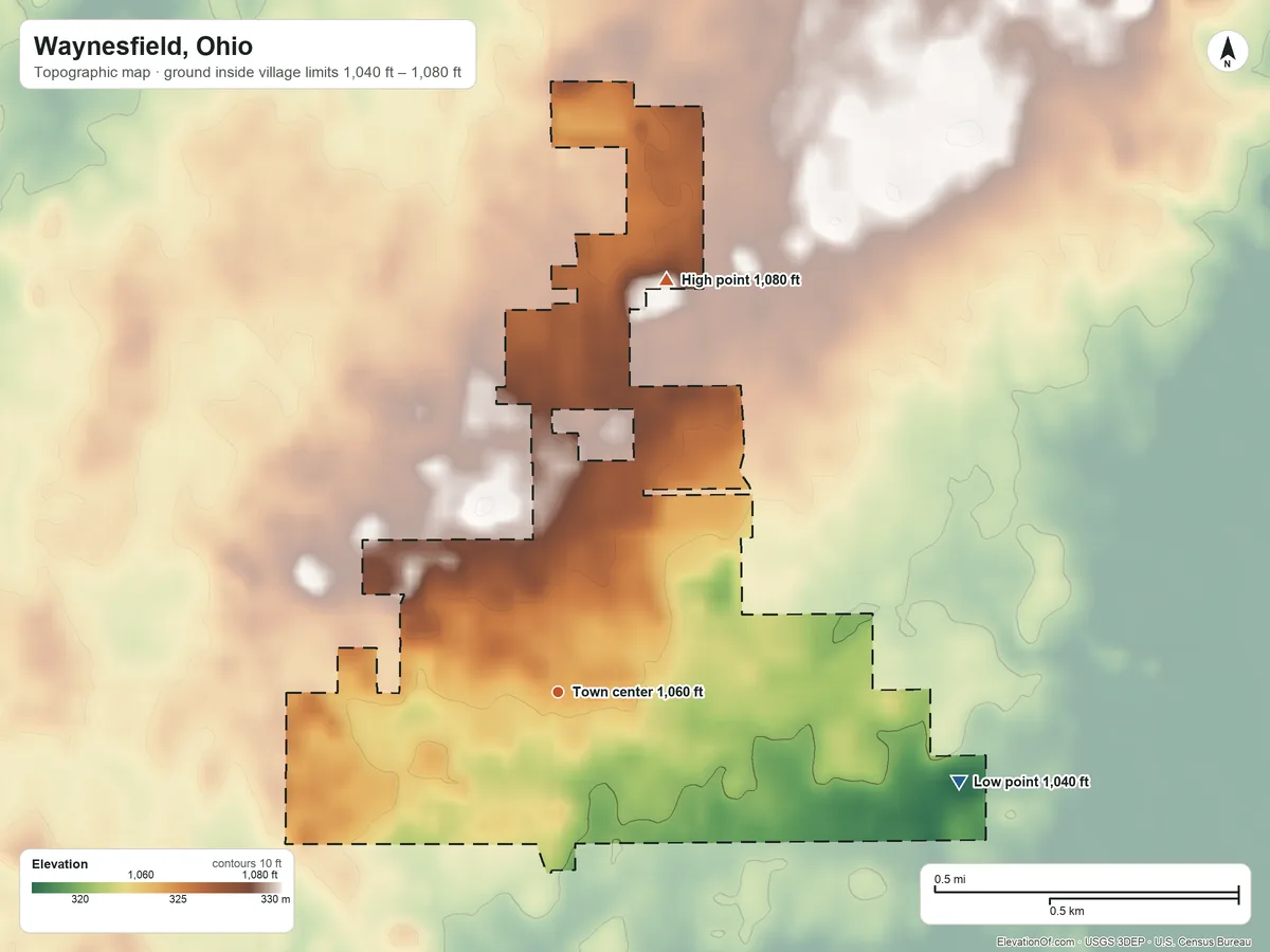 Topographic elevation map of Waynesfield, Ohio, shaded from 1,040 ft on the east side to 1,080 ft on the north side