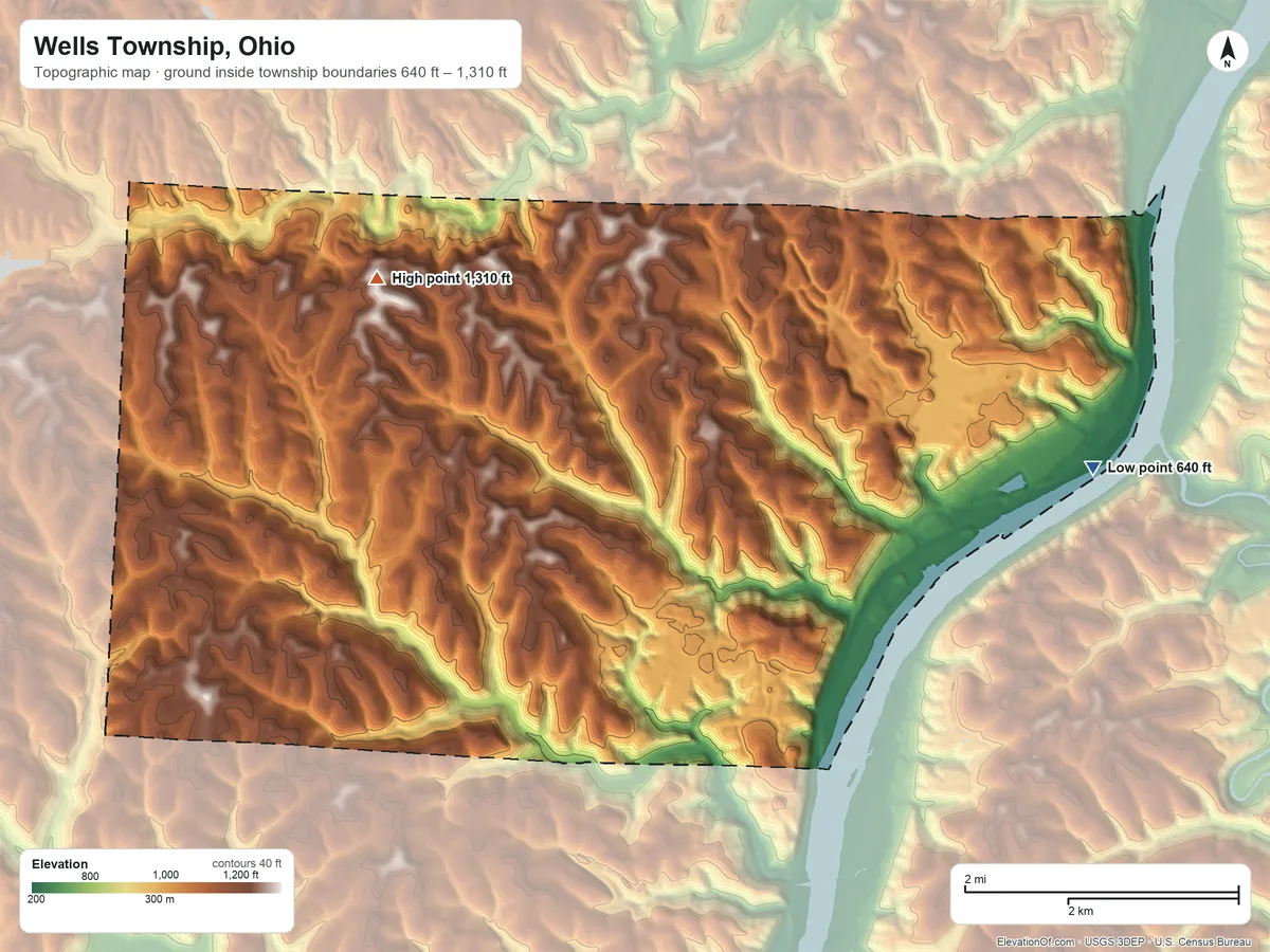 Topographic elevation map of Wells Township, Ohio, shaded from 640 ft on the east side to 1,310 ft on the northwest side