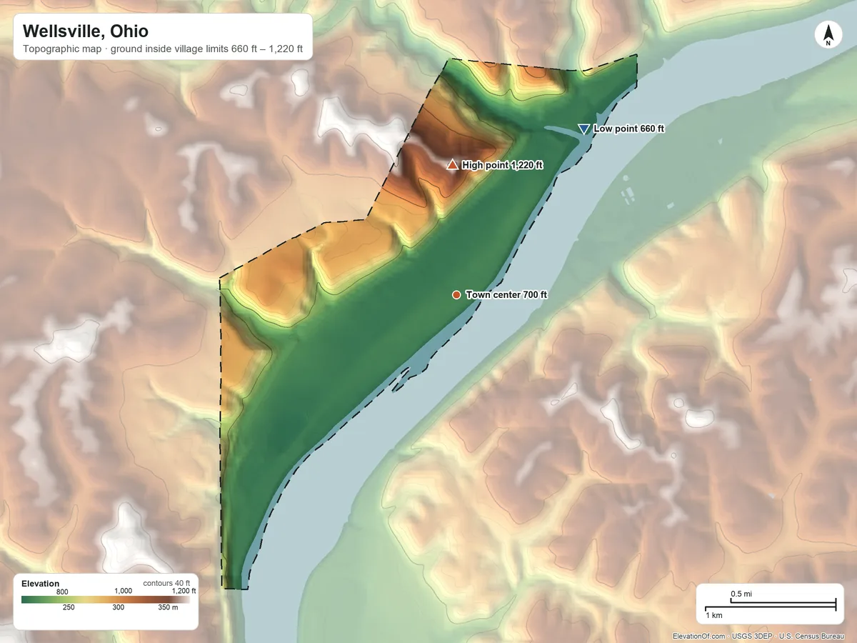 Topographic elevation map of Wellsville, Ohio, shaded from 660 ft on the northeast side to 1,220 ft on the north side