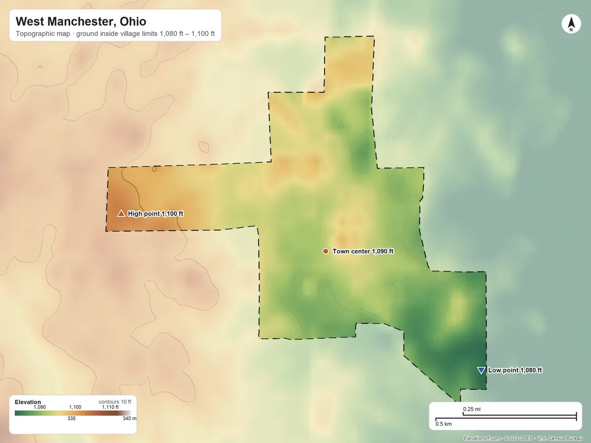Topographic elevation map of West Manchester, Ohio, shaded from 1,080 ft on the southeast side to 1,100 ft on the west side