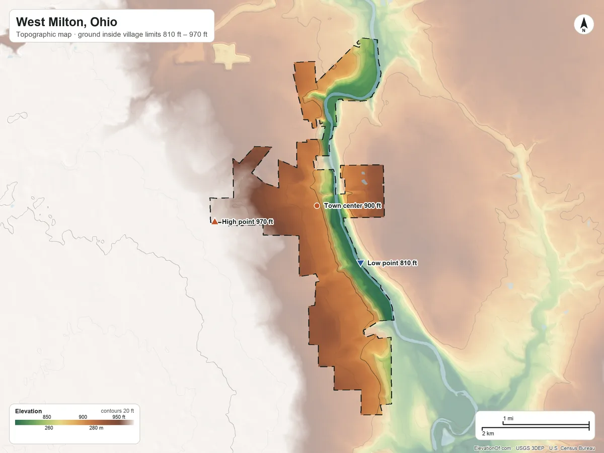 Topographic elevation map of West Milton, Ohio, shaded from 810 ft on the southeast side to 970 ft on the west side