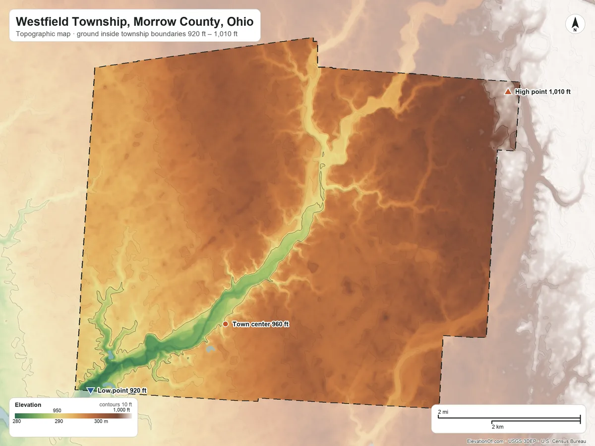 Topographic elevation map of Westfield Township, Morrow County, Ohio, shaded from 920 ft on the southwest side to 1,010 ft on the northeast side
