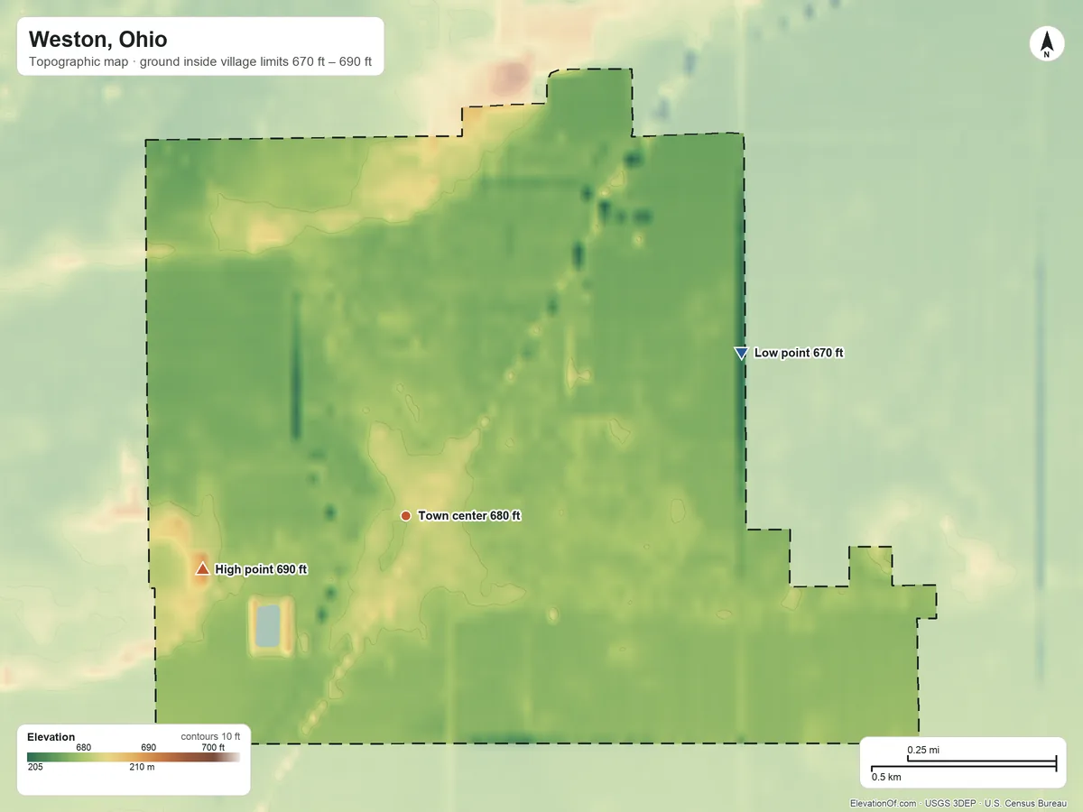 Topographic elevation map of Weston, Ohio, shaded from 670 ft on the northeast side to 690 ft on the west side