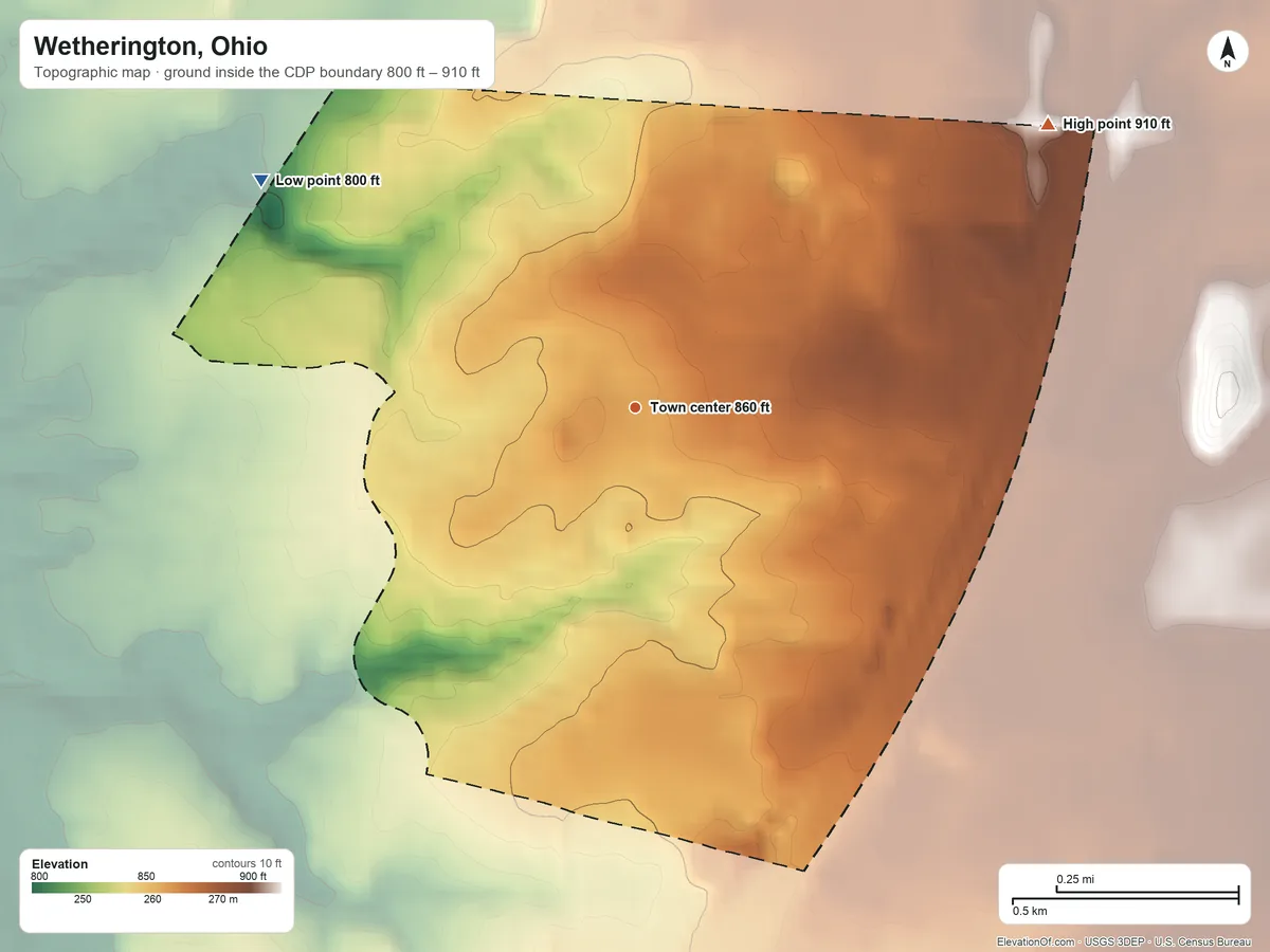 Topographic elevation map of Wetherington, Ohio, shaded from 800 ft on the northwest side to 910 ft on the northeast side