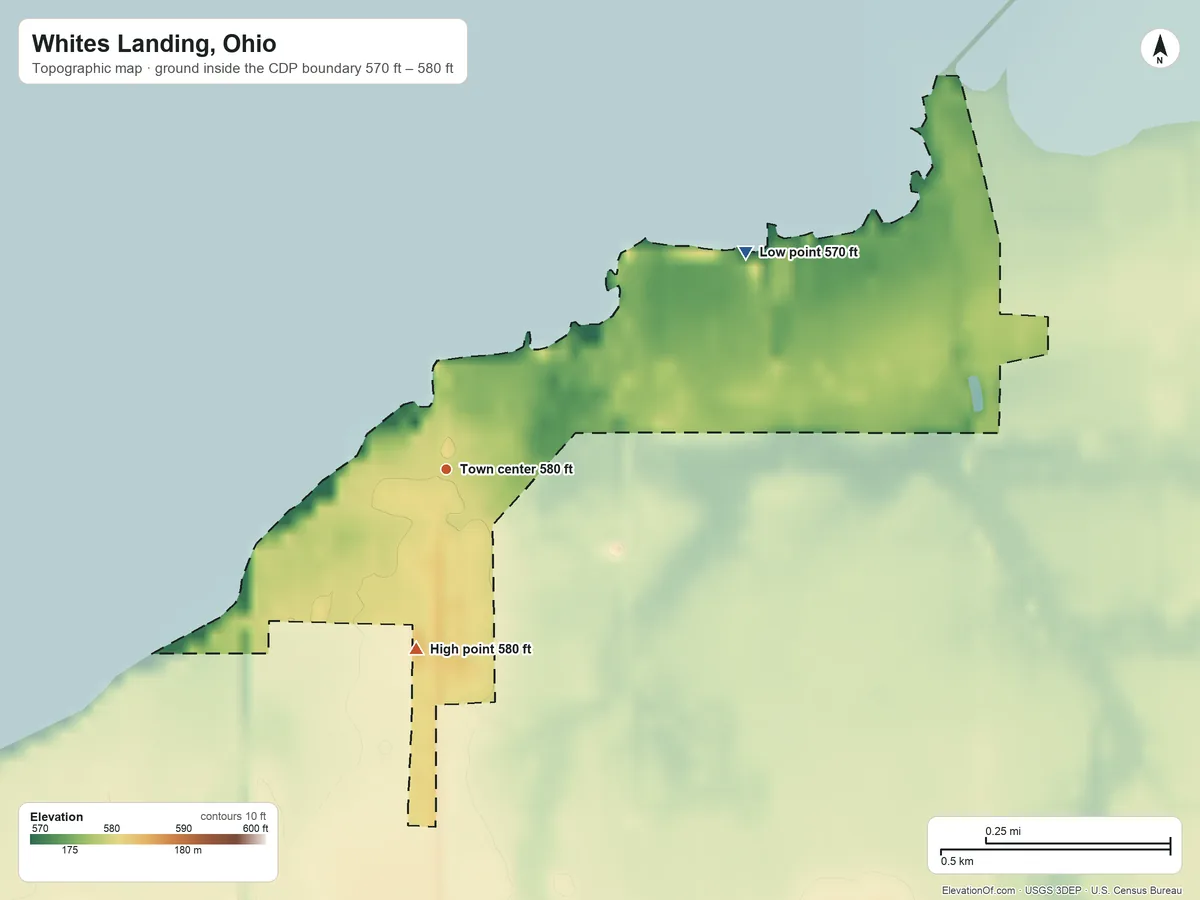 Topographic elevation map of Whites Landing, Ohio, shaded from 570 ft on the northeast side to 580 ft on the south side