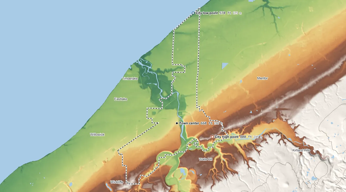 Topographic elevation map of Willoughby, Ohio, shaded from 570 ft on the north side to 800 ft on the east side