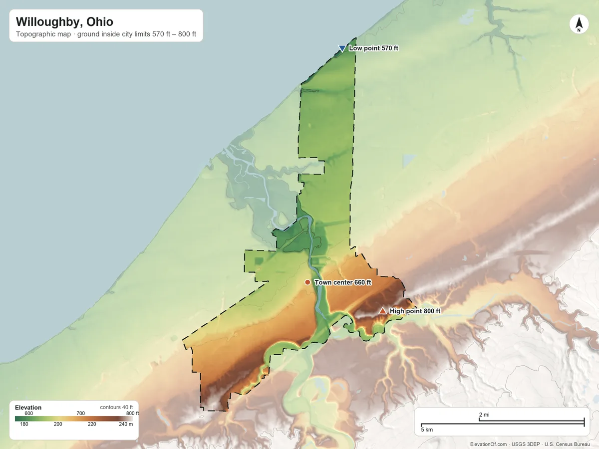 Topographic elevation map of Willoughby, Ohio, shaded from 570 ft on the north side to 800 ft on the east side