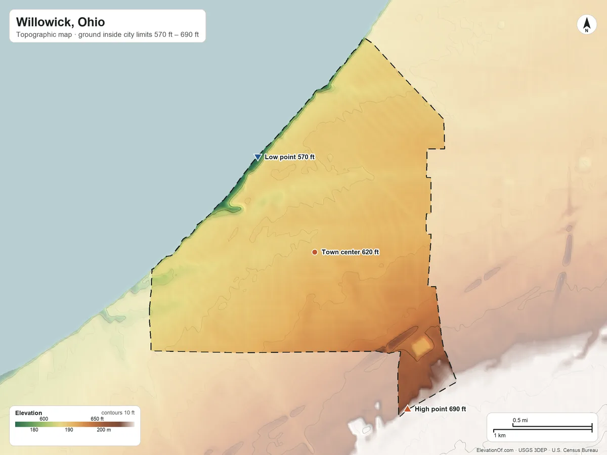 Topographic elevation map of Willowick, Ohio, shaded from 570 ft on the northwest side to 690 ft on the southeast side