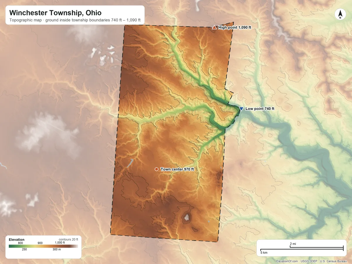 Topographic elevation map of Winchester Township, Ohio, shaded from 740 ft on the northeast side to 1,090 ft on the north side