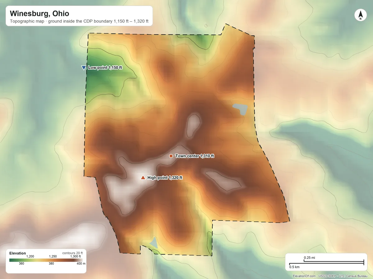 Topographic elevation map of Winesburg, Ohio, shaded from 1,150 ft on the northwest side to 1,320 ft on the southwest side