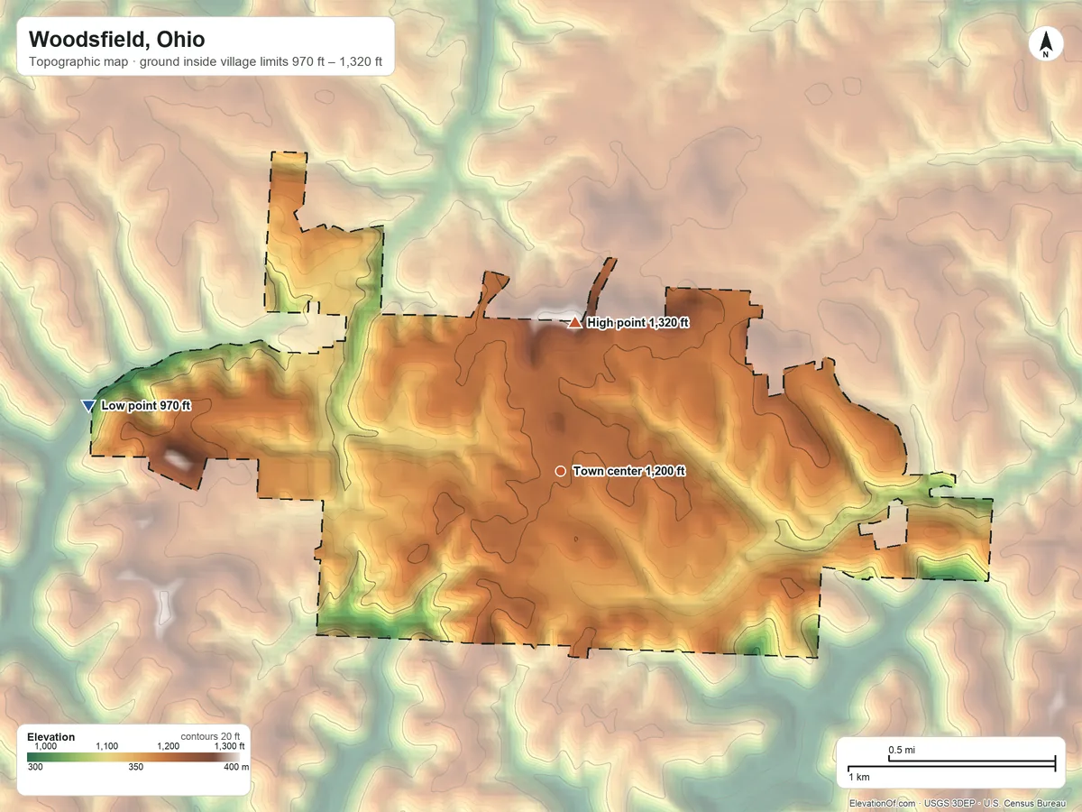 Topographic elevation map of Woodsfield, Ohio, shaded from 970 ft on the west side to 1,320 ft on the north side