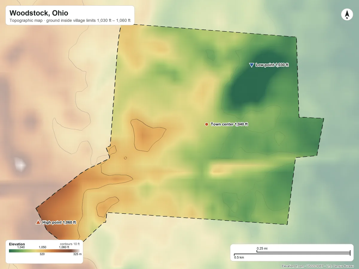 Topographic elevation map of Woodstock, Ohio, shaded from 1,030 ft on the northeast side to 1,060 ft on the southwest side