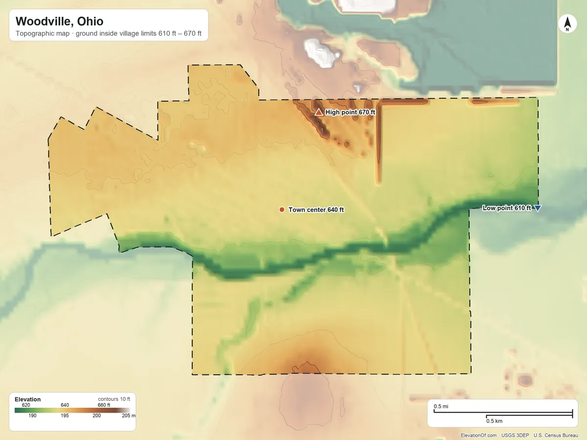 Topographic elevation map of Woodville, Ohio, shaded from 610 ft on the east side to 670 ft on the north side