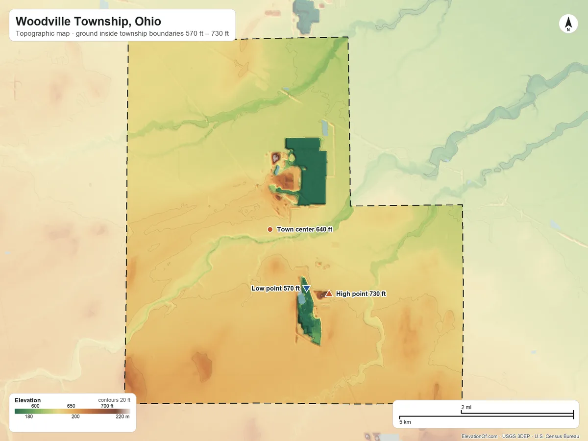 Topographic elevation map of Woodville Township, Ohio, shaded from 570 ft on the southeast side to 730 ft on the southeast side