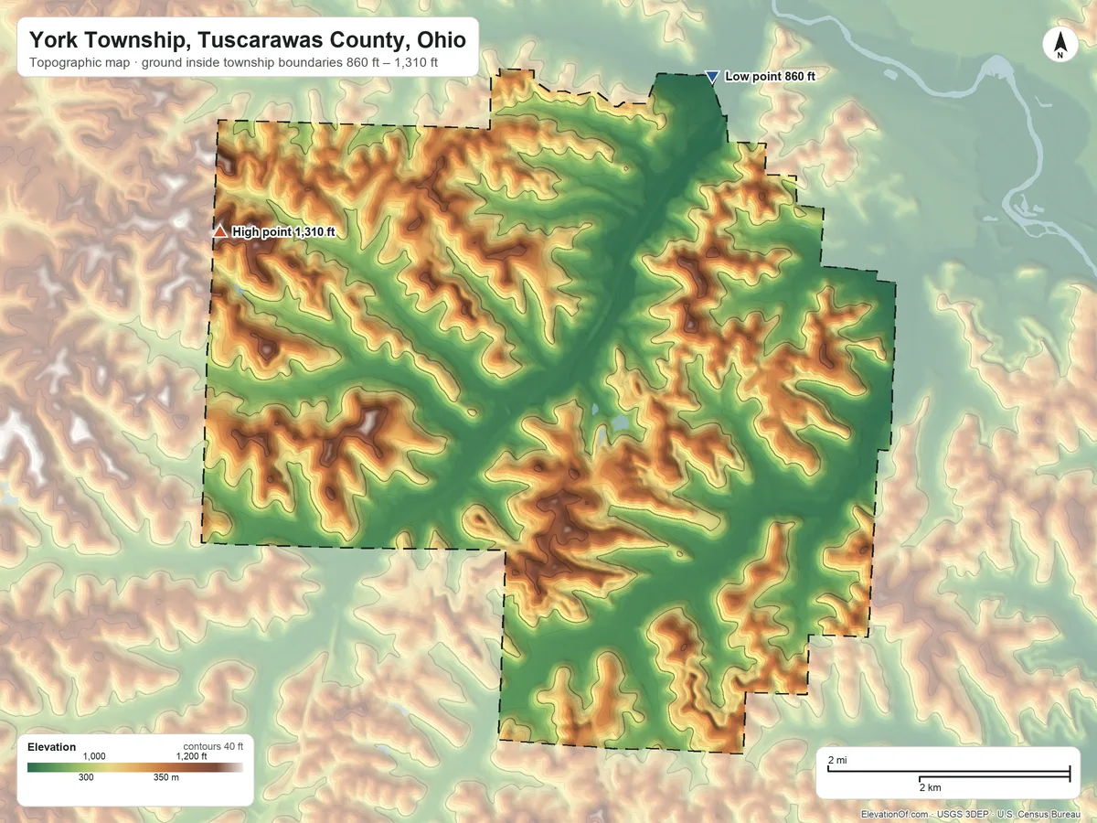 Topographic elevation map of York Township, Tuscarawas County, Ohio, shaded from 860 ft on the northeast side to 1,310 ft on the west side
