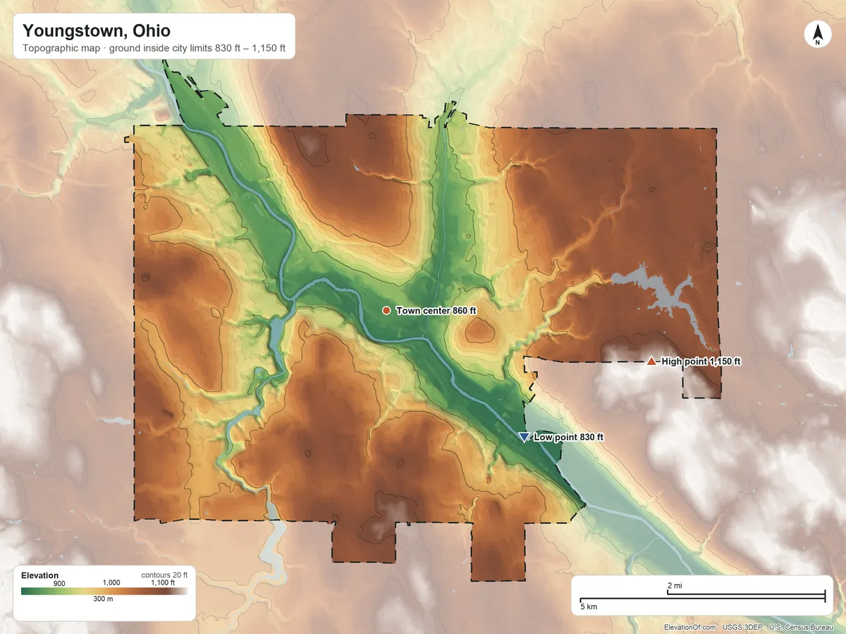 Topographic elevation map of Youngstown, Ohio, shaded from 830 ft on the southeast side to 1,150 ft on the east side