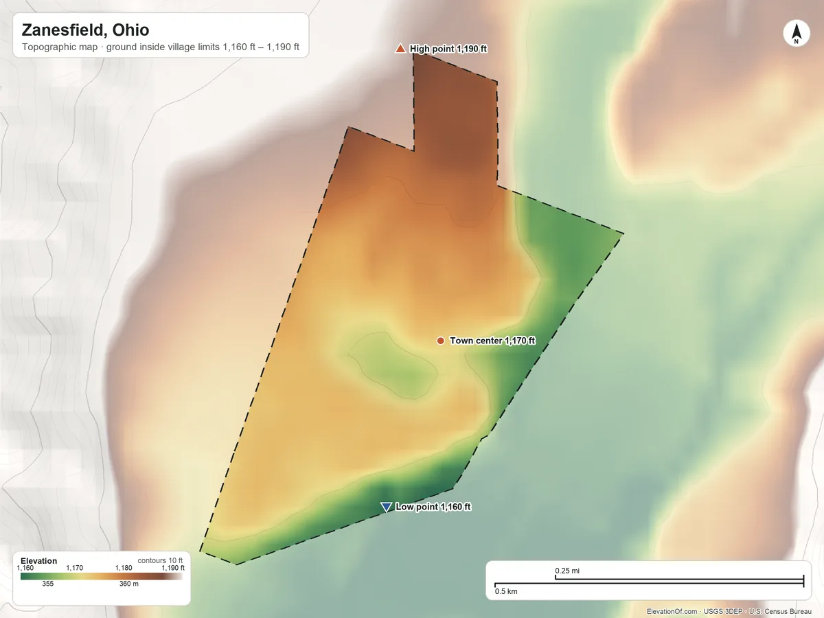 Topographic elevation map of Zanesfield, Ohio, shaded from 1,160 ft on the south side to 1,190 ft on the north side