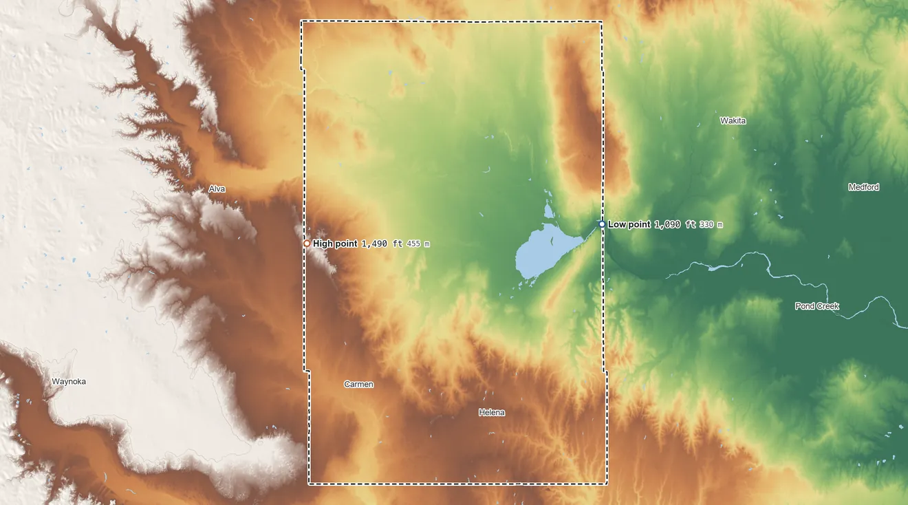 Topographic elevation map of Alfalfa County, Oklahoma, shaded from 1,090 ft on the east side to 1,490 ft on the west side