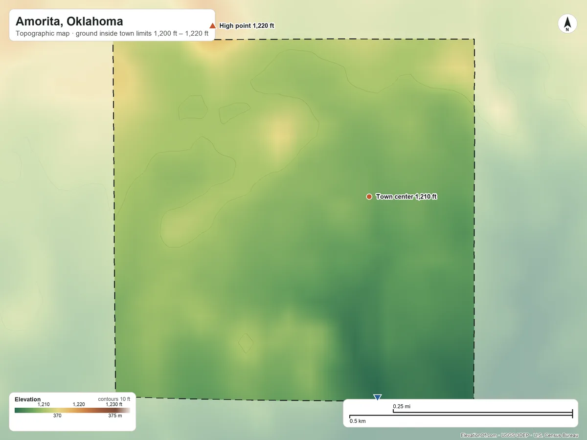 Topographic elevation map of Amorita, Oklahoma, shaded from 1,200 ft on the south side to 1,220 ft on the northwest side