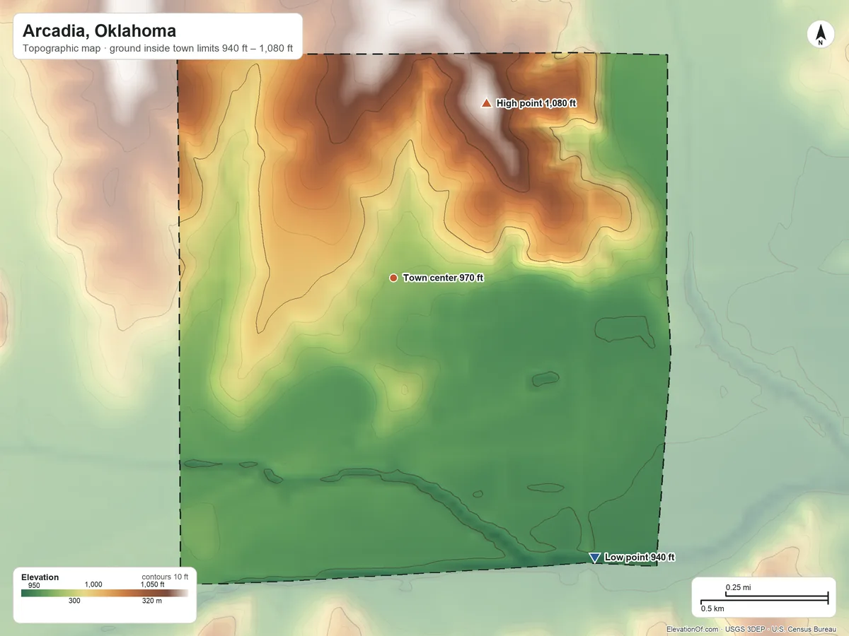 Topographic elevation map of Arcadia, Oklahoma, shaded from 940 ft on the southeast side to 1,080 ft on the northeast side