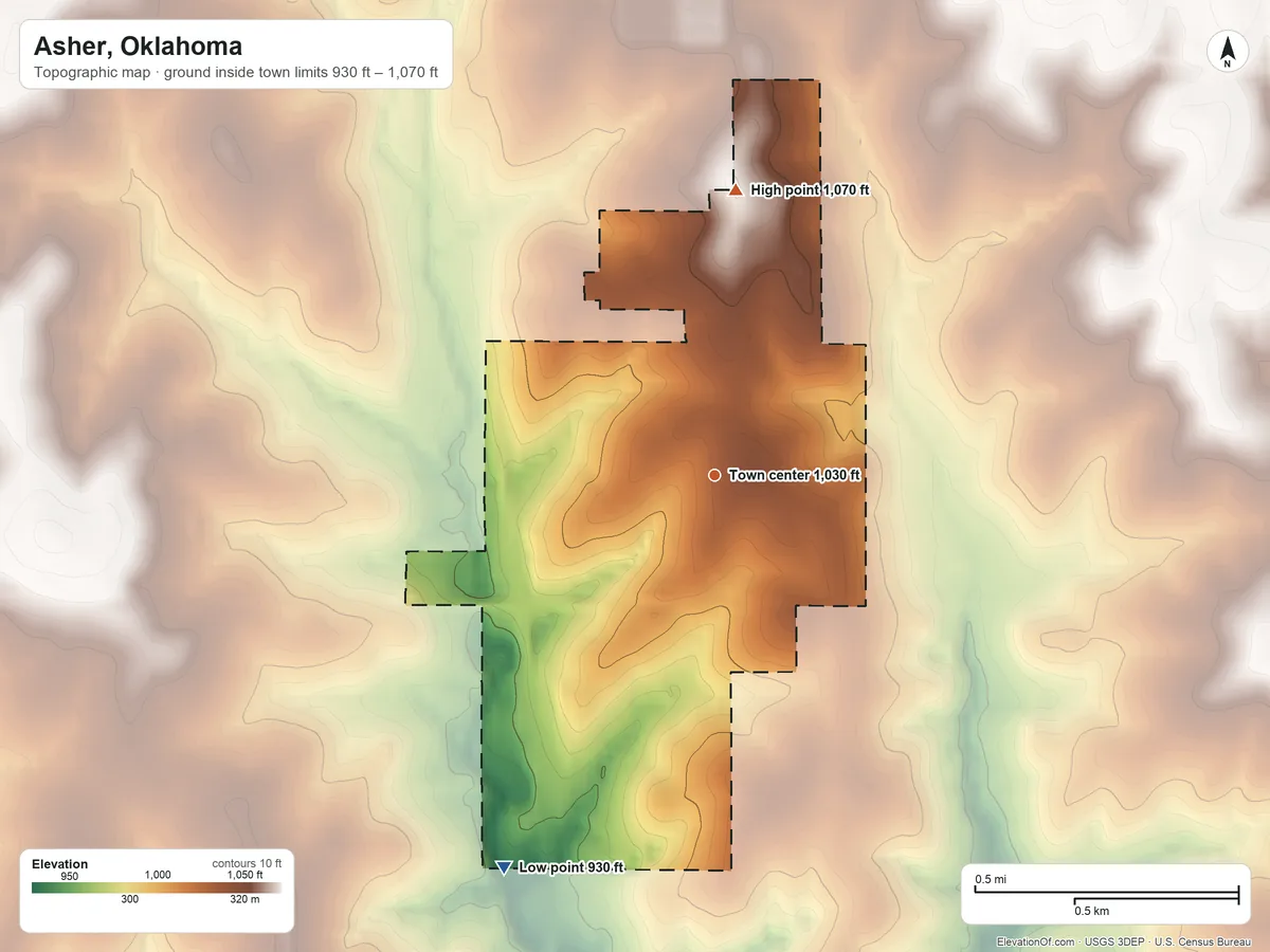 Topographic elevation map of Asher, Oklahoma, shaded from 930 ft on the southwest side to 1,070 ft on the north side