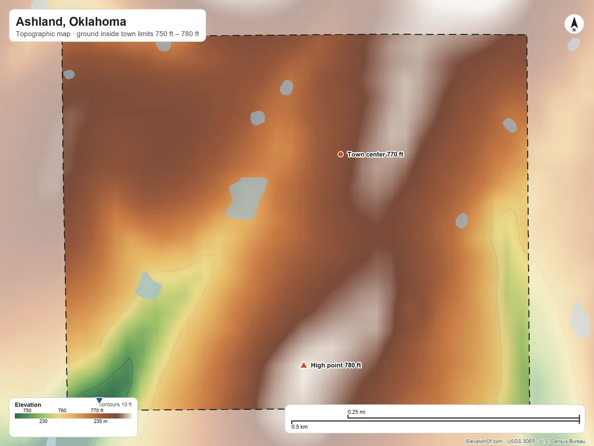 Topographic elevation map of Ashland, Oklahoma, shaded from 750 ft on the southwest side to 780 ft on the south side