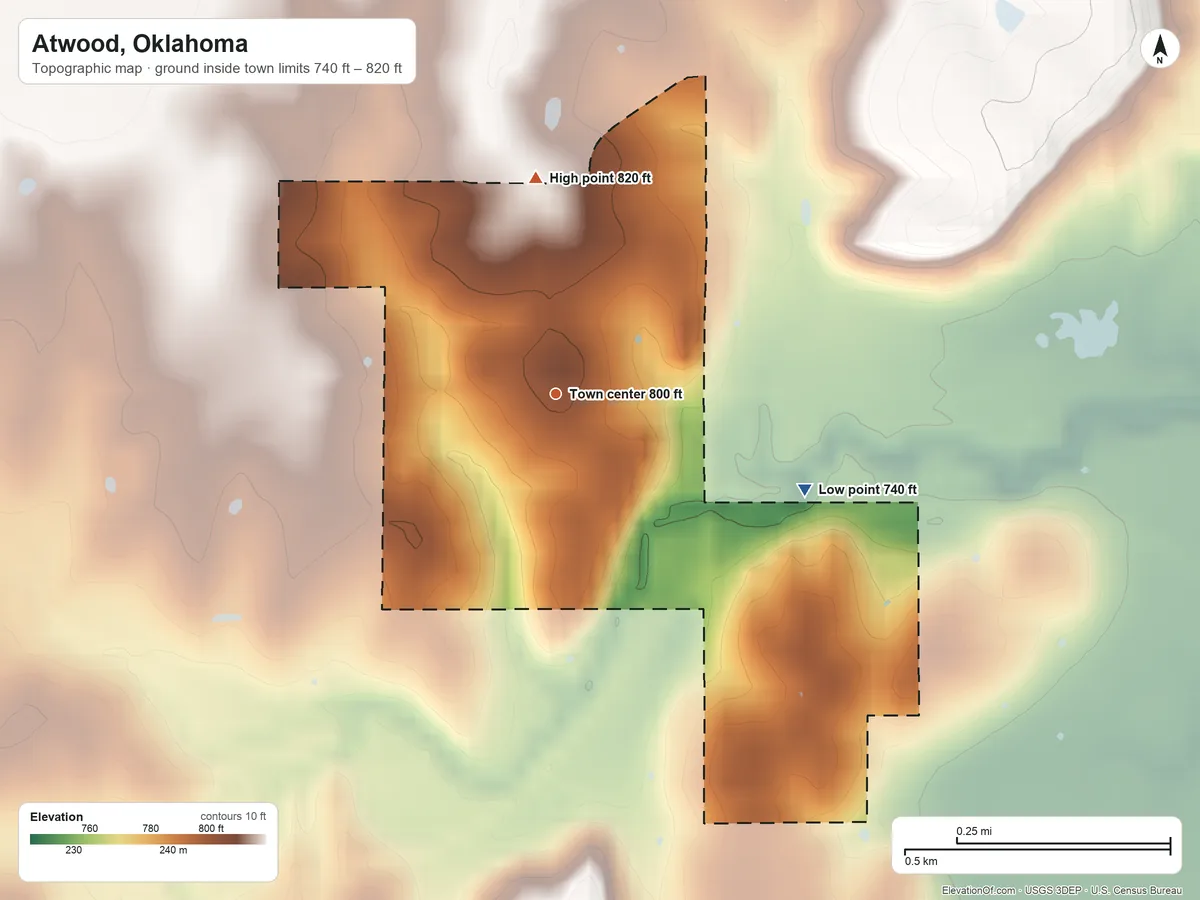 Topographic elevation map of Atwood, Oklahoma, shaded from 740 ft on the east side to 820 ft on the north side