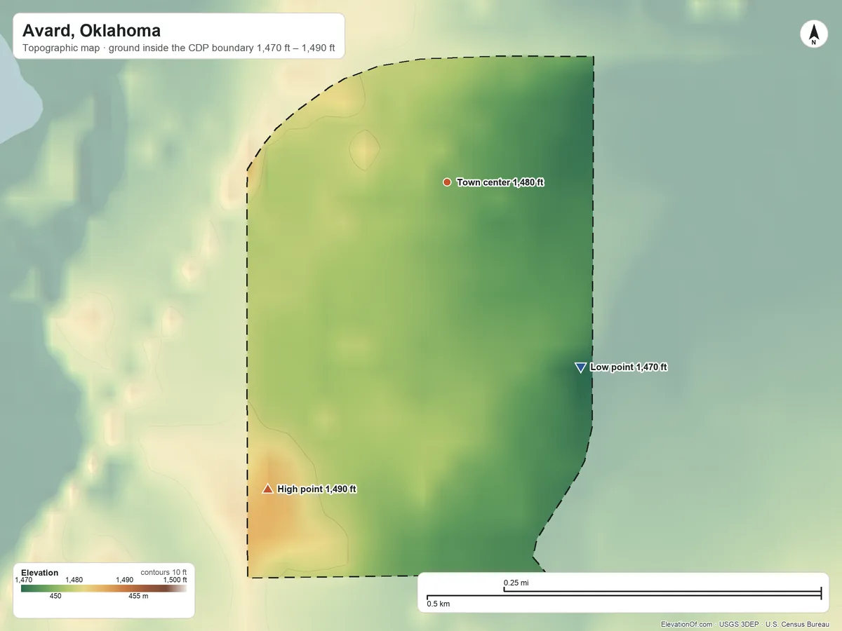 Topographic elevation map of Avard, Oklahoma, shaded from 1,470 ft on the southeast side to 1,490 ft on the southwest side
