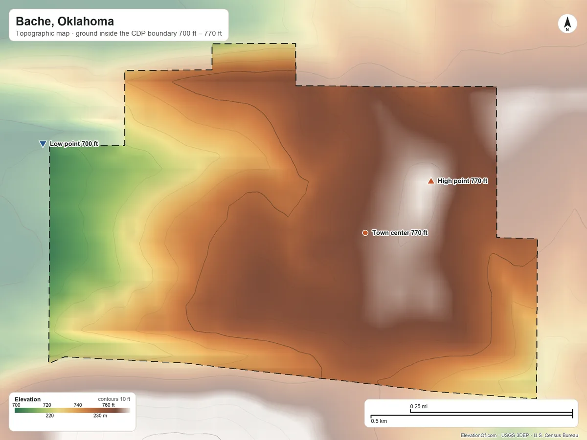 Topographic elevation map of Bache, Oklahoma, shaded from 700 ft on the west side to 770 ft on the northeast side