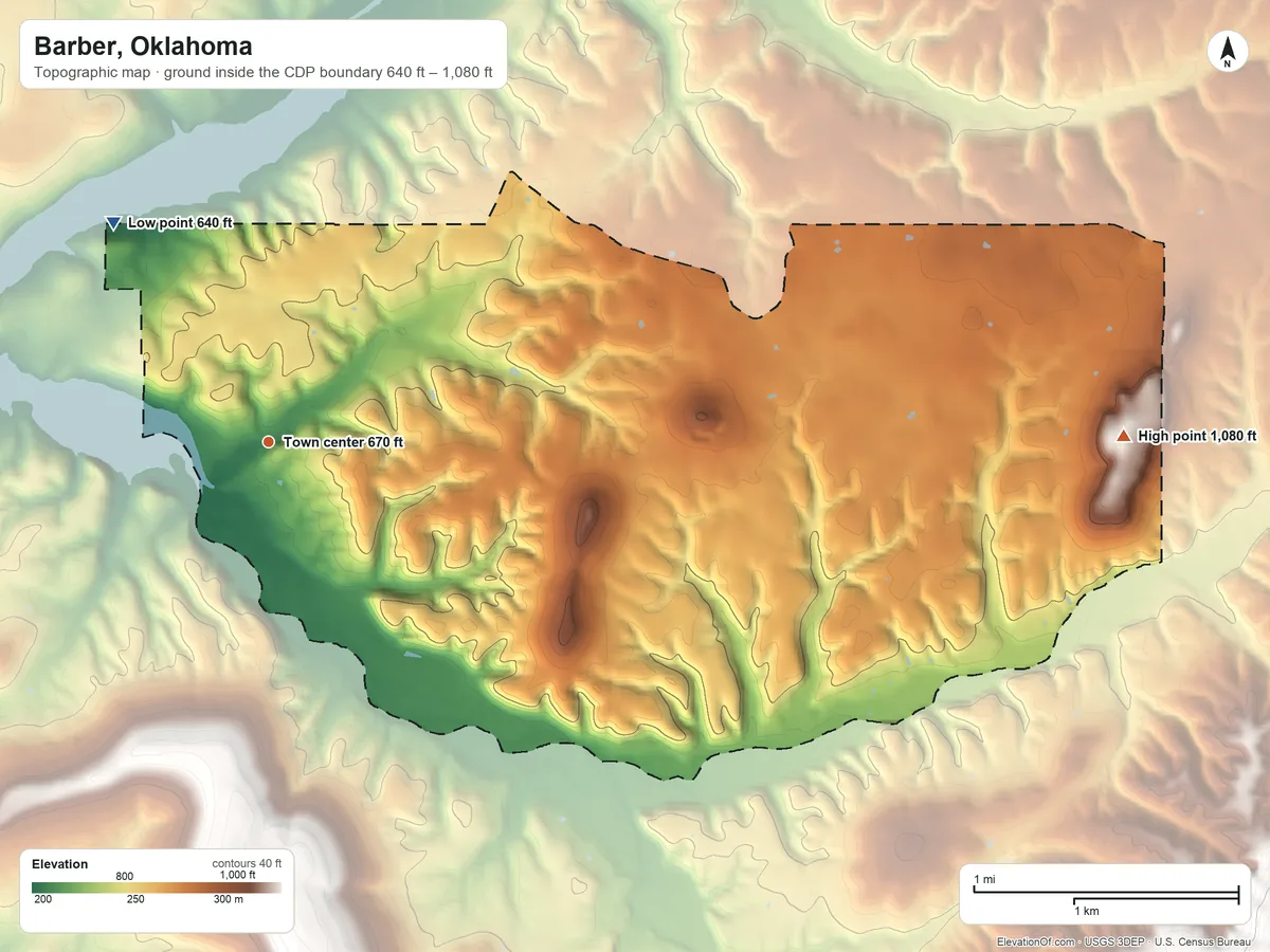 Topographic elevation map of Barber, Oklahoma, shaded from 640 ft on the northwest side to 1,080 ft on the east side