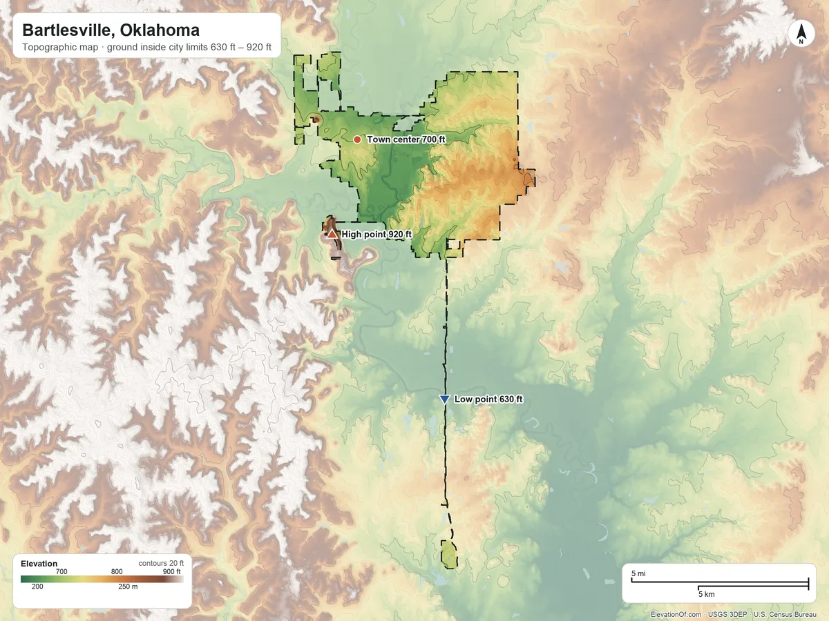 Topographic elevation map of Bartlesville, Oklahoma, shaded from 630 ft on the south side to 920 ft on the south side