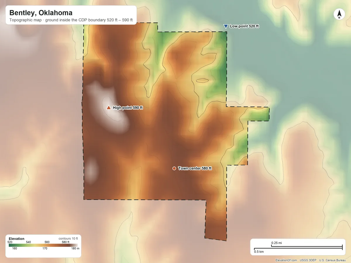 Topographic elevation map of Bentley, Oklahoma, shaded from 520 ft on the north side to 590 ft on the northwest side