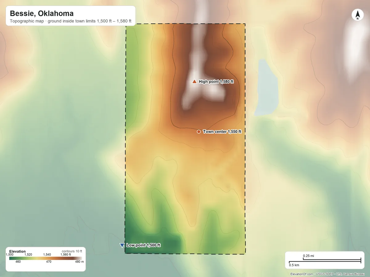 Topographic elevation map of Bessie, Oklahoma, shaded from 1,500 ft on the southwest side to 1,580 ft on the north side